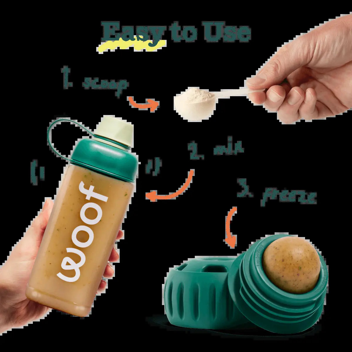 WOOF Pupsicle Treat Starter Kit: Interactive Toy, Treat Mix, Mold Tray, and Shaker Bottle - Durable and Pet-Safe