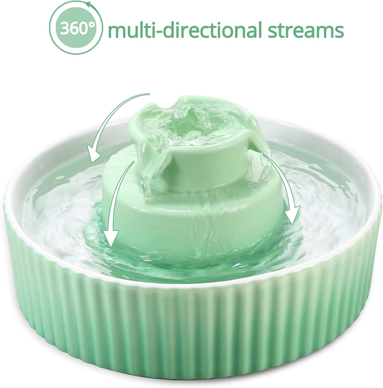 Ceramic Cat Water Fountain - 2.1L/71Oz Cupcake Design for Indoor Cats and Dogs with Dual Ultra Quiet Pumps (Green)